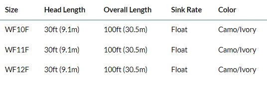 Rio Premier Tarpon Quickshooter Fly Line 6 Rio Premier Tarpon Quickshooter Fly Line