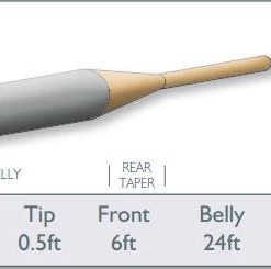 Lines Airflo Super-Dri Ridge Tropical Tarpon Floating - Closeout