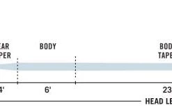 Rio Traditional Short Head Spey - Closeout Lines