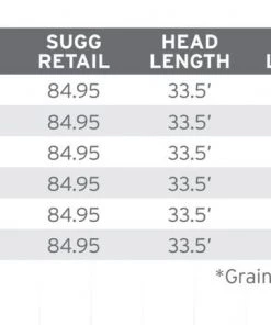 Lines Scientific Anglers Sonar Titan Int / Sink 3 / Sink 5