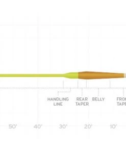 Scientific Anglers Amplitude Smooth Creek Trout Fly Line Lines