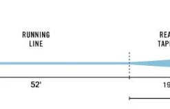Lines Rio Directcore Permit Fly Line - Closeout