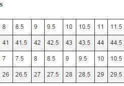 Orvis Encounter Wading Boots - Felt