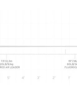 Scientific Anglers Absolute Predator Toothy Fish Stealth Leader