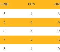 Echo Tr2 Fly Rod Rods 7 Echo Tr2 Fly Rod Rods