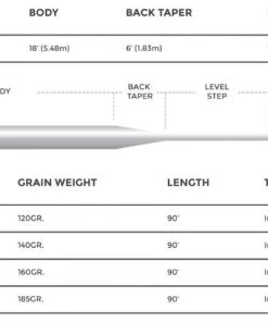 Cortland 444 Classic Clear Intermediate