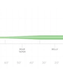Scientific Anglers Mastery Series Anadro Fly Line