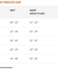 Simms Freestone Pants Wading