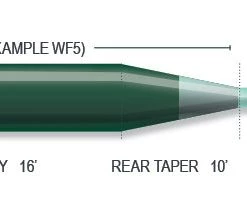 Airflo Sixth Sense Sinking Fly Line Lines