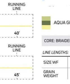 Cortland Trout Ultralight Fly Line Lines