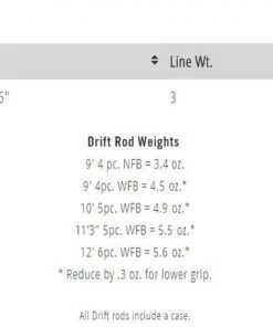 Temple Fork TFO Drift Fly Rod Rods