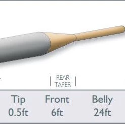 Lines Airflo Super-Dri Ridge Tropical Bonefish Floating - Closeout