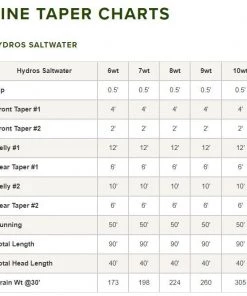 Orvis Hydros Saltwater Fly Line 9 Orvis Hydros Saltwater Fly Line