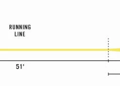 Rio Intouch Stillwater Floater Fly Line - Closeout