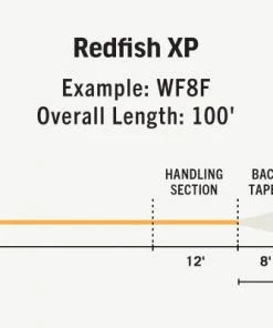 Rio Premier Redfish Xp Fly Line Lines 8 Rio Premier Redfish Xp Fly Line Lines