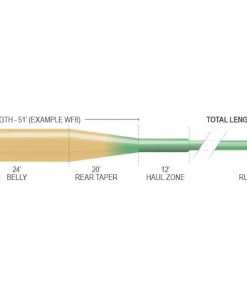 Lines Airflo Superflo Ridge 2.0 Flats Tactical Taper Fly Line