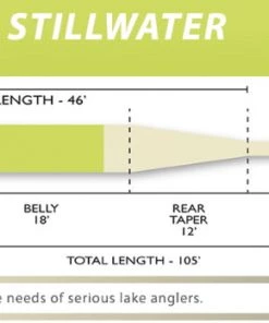 Airflo Superflo Stillwater Fly Line