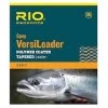 Rio Spey Versileader Kit