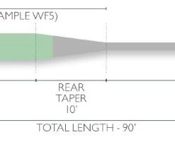 Airflo Kelly Galloup Streamer/Float - Closeout