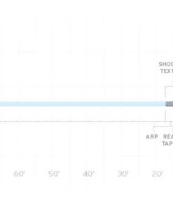 Scientific Anglers Sa Spey Lite Integrated Skagit Intermediate