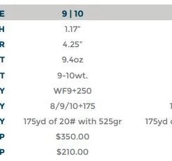 Ross Evolution R Spool Spools 9 Ross Evolution R Spool Spools