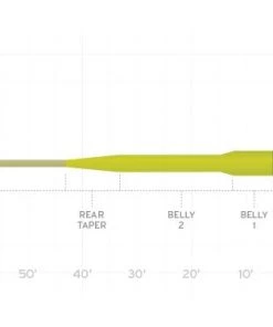 Scientific Anglers Smooth Amplitude Titan Long Fly Line Lines