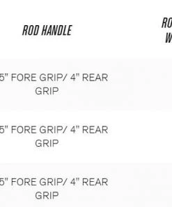 Sage Pulse Switch Fly Rod - Closeout Rods 7 Sage Pulse Switch Fly Rod - Closeout Rods