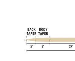 Lines Rio Premier Lightline Dt Fly Line