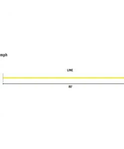 Lines Rio Technical Euro Nymph Line S21