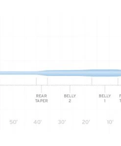 Scientific Anglers Frequency Saltwater Fly Line