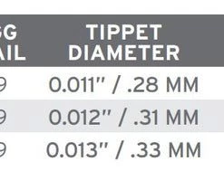 Scientific Anglers Bass Leader - 9' - 2 Pack