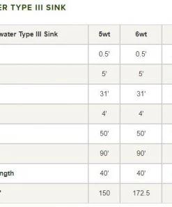 Orvis Clearwater Type Iii Sinking Fly Line Lines 9 Orvis Clearwater Type Iii Sinking Fly Line Lines