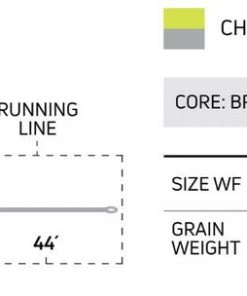 Lines Cortland Indicator Nymph Fly Line - Closeout