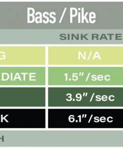Airflo Bass And Pike Polyleader 4ft