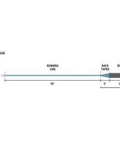 Rio Premier Striper Fly Line