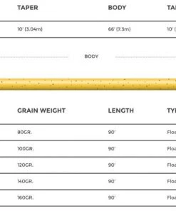 Cortland 444 Sylk Fly Line Dt
