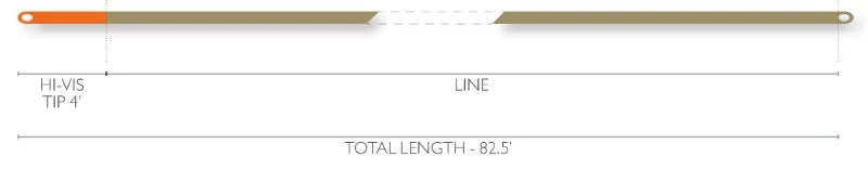 Airflo Super-Dri Euro Nymph Line Lines 4 Airflo Super-Dri Euro Nymph Line Lines