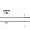 Rio Demo Fly Line Lines