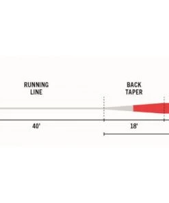 Lines Rio Elite Switch Indicator Fly Line