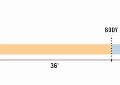 Rio Technical Trout Fly Line With Slickcast