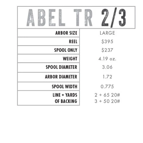 Abel Tr Spool In Fish Graphics Spools 5 Abel Tr Spool In Fish Graphics Spools