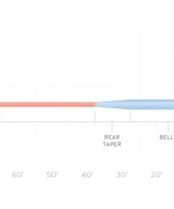 Scientific Anglers Mastery Series Saltwater Fly Line
