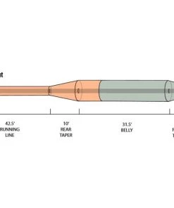 Orvis Hydros Trout Fly Line Lines 8 Orvis Hydros Trout Fly Line Lines