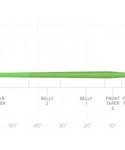 Scientific Anglers Mastery Series Trout Fly Line Lines
