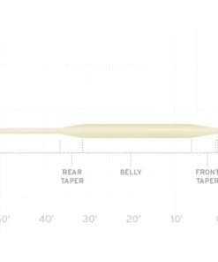 Scientific Anglers Frequency Boost Fly Line Lines