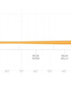 Scientific Anglers Mastery Series Expert Distance - Competition