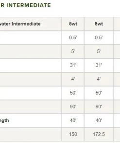 Lines Orvis Clearwater Intermediate Sinking Fly Line 9 Lines Orvis Clearwater Intermediate Sinking Fly Line