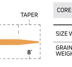 Cortland 333 Classic Double Taper Fly Line Lines
