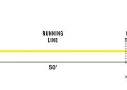 Rio Intouch 15' Type 6 Sink Tip Line - Closeout
