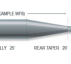 Lines Airflo Superflo Mini Tip Fly Line
